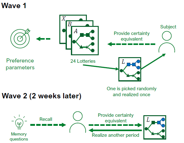 Reference points project illustration